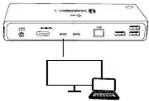i-TEC TB4DUALDOCKPD - ANSCHLUSS VON MONITOREN - 1