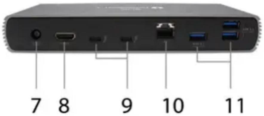 i-TEC TB4DUALDOCKPD - Achterpaneel: - 1