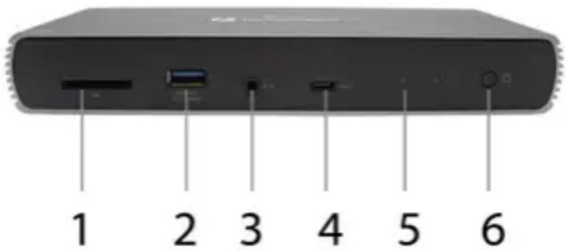 i-TEC TB4DUALDOCKPD - Panel przedni: - 1