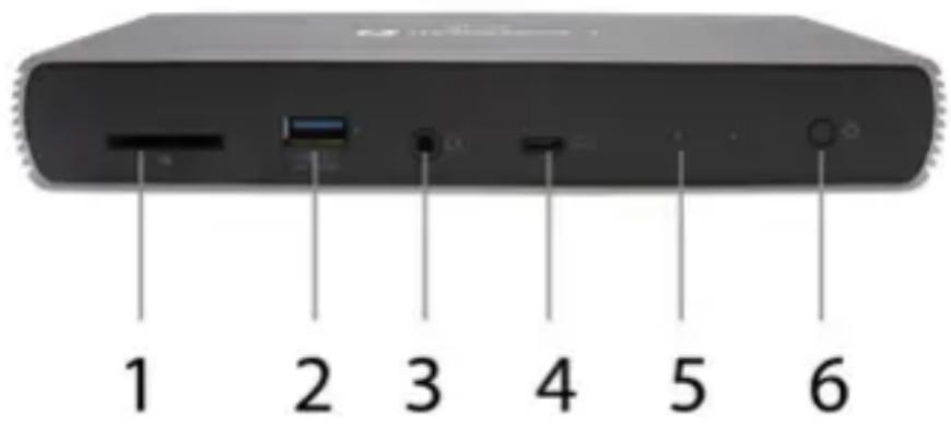 i-TEC TB4DUALDOCKPD - Pannello frontale: - 1