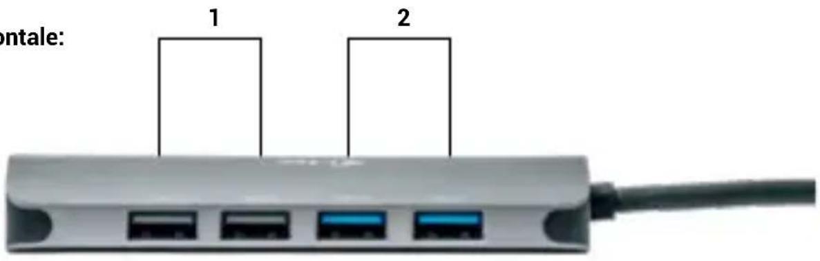 i-TEC C31NANOHDM2DOCPD - DESCRIZIONE - 1