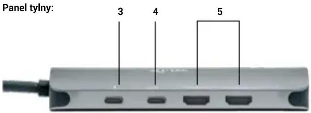 i-TEC C31NANOHDM2DOCPD - OPIS - 2