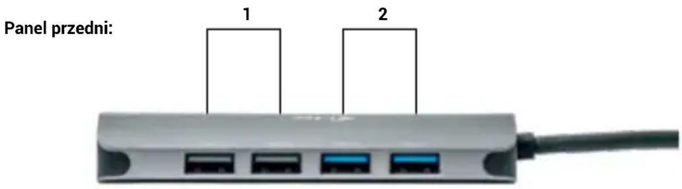 i-TEC C31NANOHDM2DOCPD - OPIS - 1