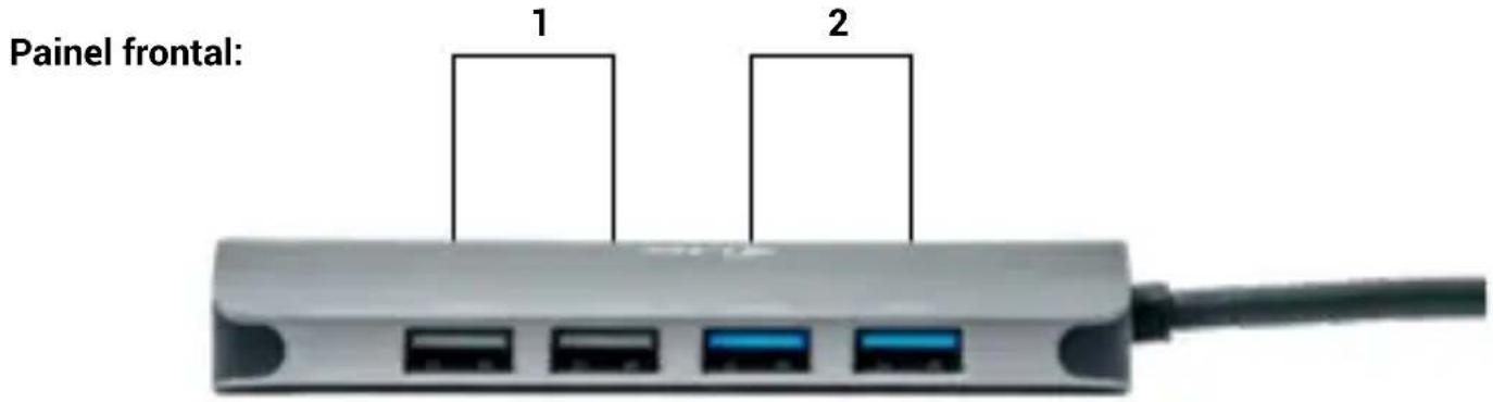 i-TEC C31NANOHDM2DOCPD - DESCRÊÇÄO - 1