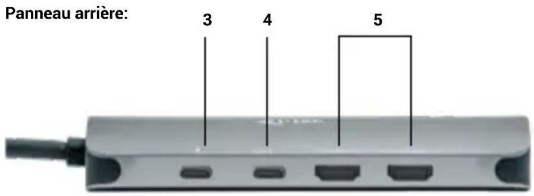i-TEC C31NANOHDM2DOCPD - DESCRIPTION - 2