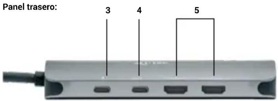 i-TEC C31NANOHDM2DOCPD - DESCRIPCION - 2