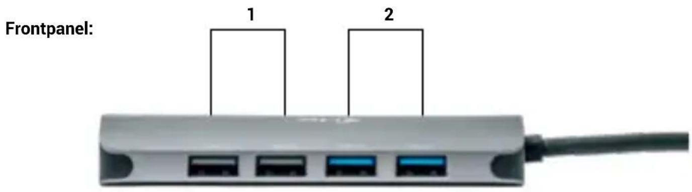 i-TEC C31NANOHDM2DOCPD - BESKRIVNING - 1