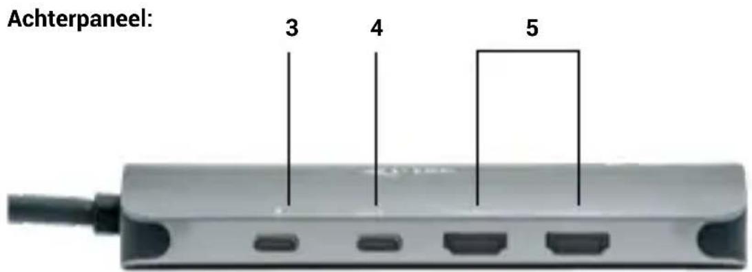 i-TEC C31NANOHDM2DOCPD - BESCHRIJING - 2