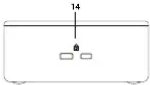 i-TEC CADUAL4KDOCKPD2 - Boční panel: - 1