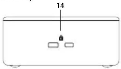 i-TEC CADUAL4KDOCKPD2 - Side panel: - 1