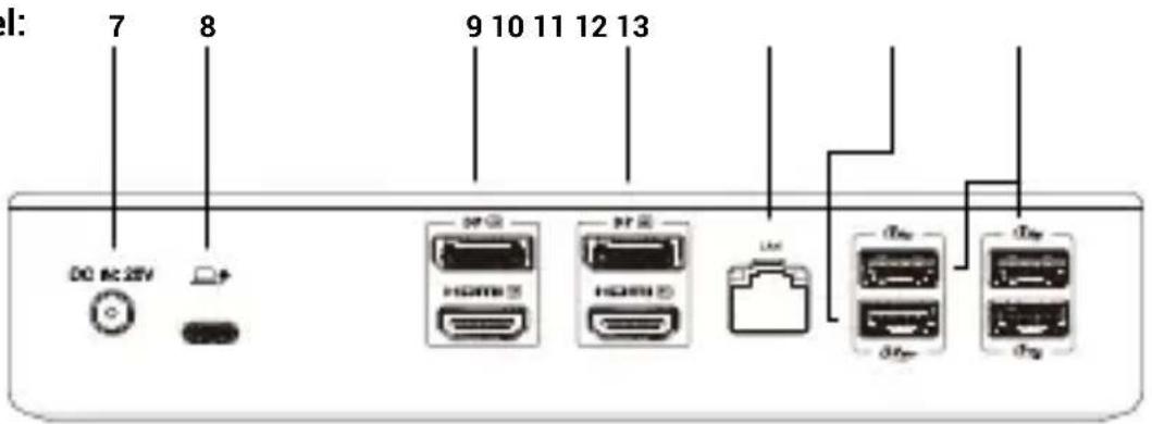 i-TEC CADUAL4KDOCKPD2 - DESCRIPTION - 2