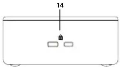 i-TEC CADUAL4KDOCKPD2 - Painel lateral: - 1