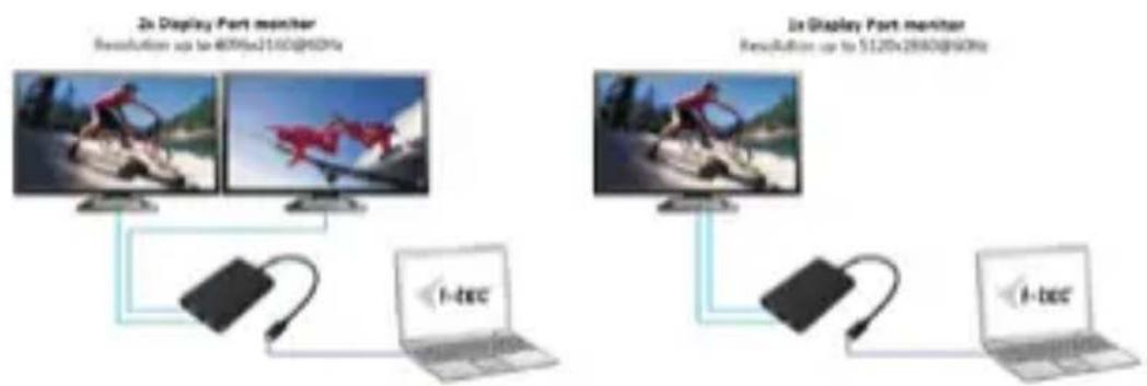 i-TEC U3DUAL4KDP - Quick Start IT - 1