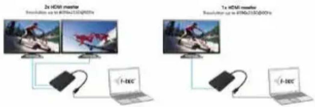 i-TEC U3DUAL4KHDMI - Quick Start DE - 1