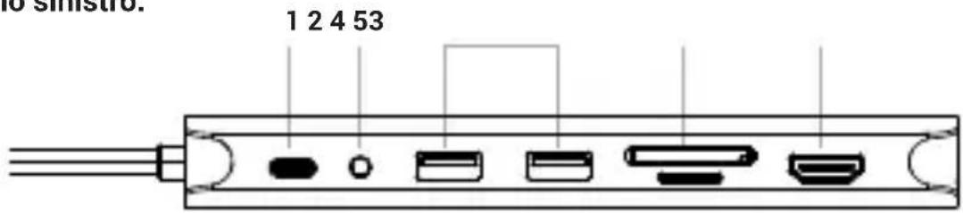 i-TEC C31NANOTRIPLEDOCKPD - 1
