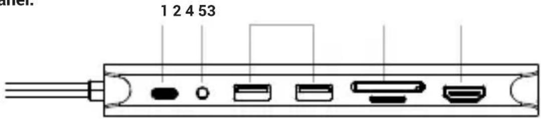 i-TEC C31NANOTRIPLEDOCKPD - 1