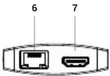i-TEC C31NANOTRIPLEDOCKPD - 2