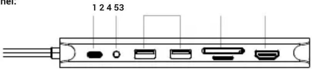 i-TEC C31NANOTRIPLEDOCKPD - Left panel: - 1