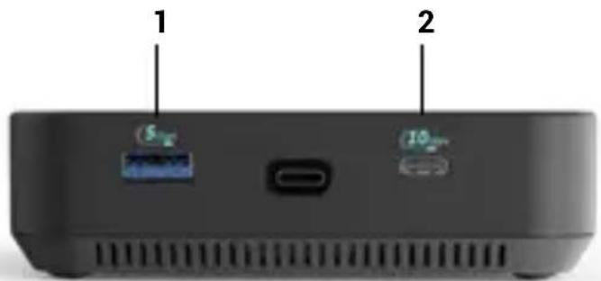 i-TEC C31TRI4KDPDPRO100 - Painel frontal: - 1