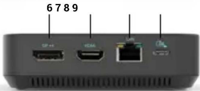 i-TEC C31TRI4KDPDPRO100 - Painel traseiro: - 1