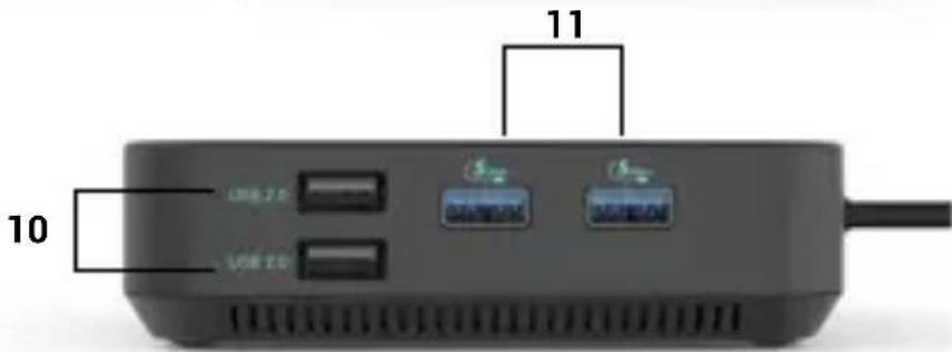 i-TEC C31TRI4KDPDPRO100 - Predni panel: - 1