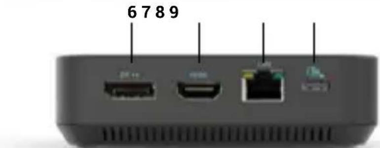 i-TEC C31TRI4KDPDPRO100 - 4