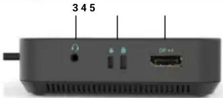 i-TEC C31TRI4KDPDPRO100 - 1