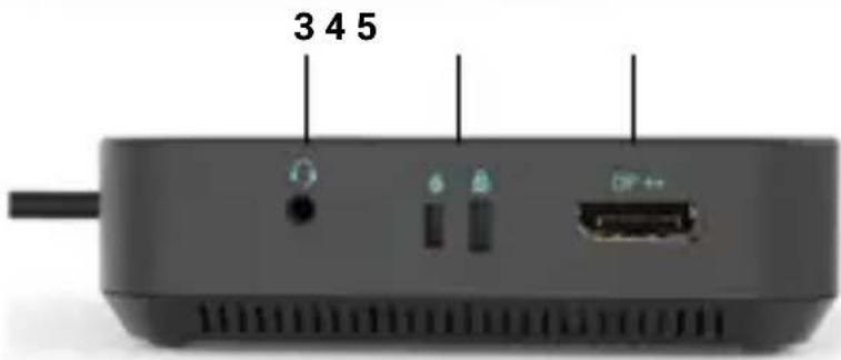 i-TEC C31TRI4KDPDPRO100 - Right Panel: - 1