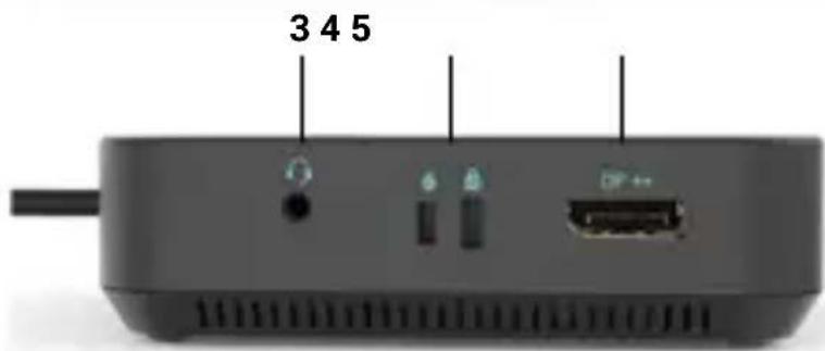 i-TEC C31TRI4KDPDPRO100 - Pravy Panel: - 1