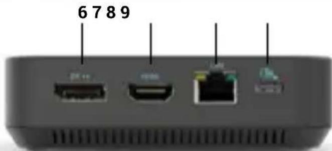 i-TEC C31TRI4KDPDPRO100 - Zadni panel: - 1