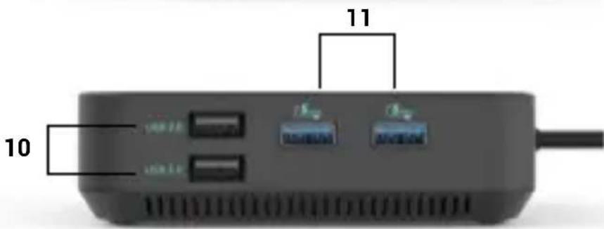 i-TEC C31TRI4KDPDPRO100 - Lewy panel: - 1