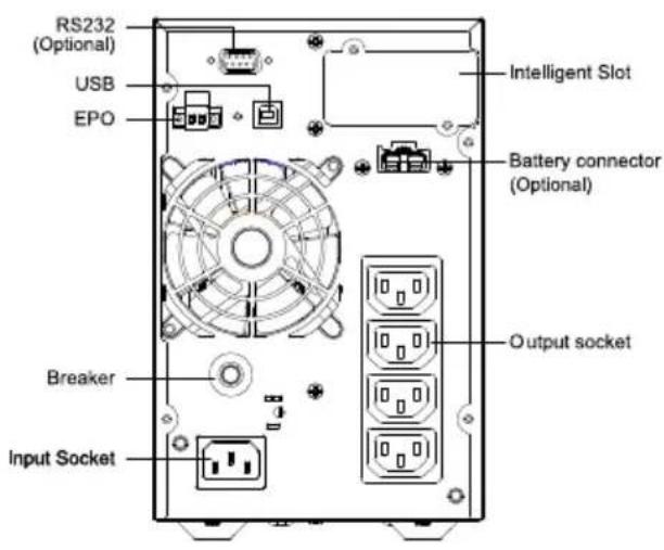 PowerWalker VFI 1000 TG - Procédure d'installation : - 7