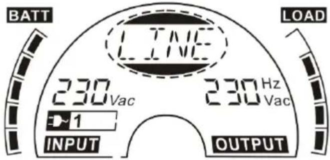 PowerWalker VFI 1000 TG - Mode ligne - 1