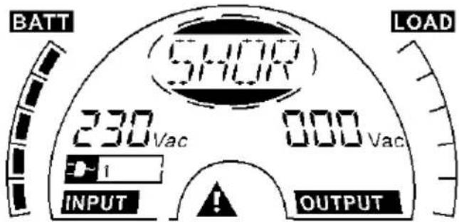PowerWalker VFI 1000 TG - Mode anormal - 1