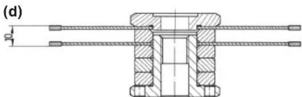 METABO MFE 30 - Ancho de ranura - 6