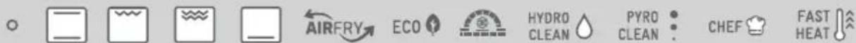 TEKA HSB 6350 - Function selector symbols - 5