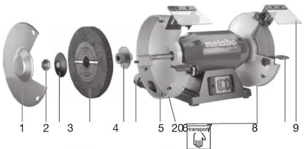 METABO TNS 175 - 1