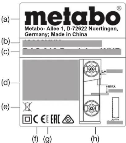 METABO BAS 318 Precision DNB - Negeren van de volgende waarschuwingen kan leiden tot ernstig letsel of materiële schade. - 13