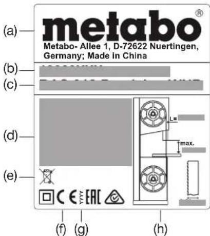 (a) metabo® Metabo- Allee 1, D-72622 Nuertingen, Germany; Made in China (b) (c) (d) (e) (f) (g) (h)