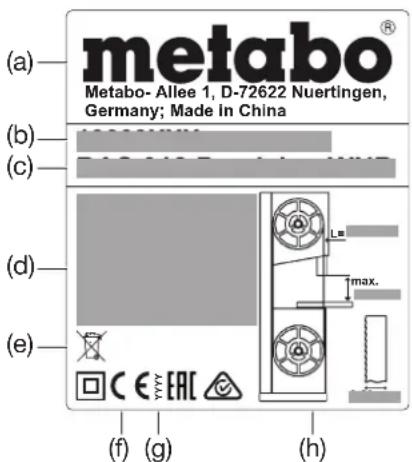 (a) metabo® Metabo- Allee 1, D-72622 Nuertingen, Germany; Made in China (b) (c) (d) (e) (f) (g) (h)