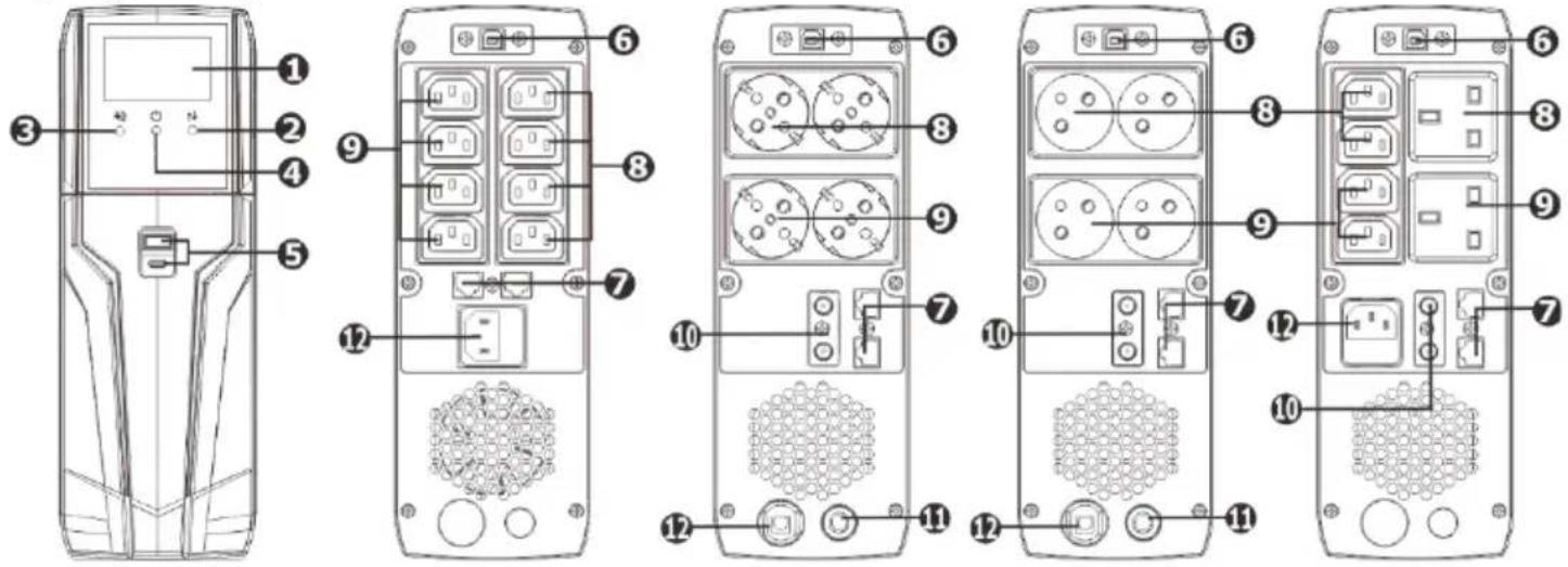 PowerWalker VI 1000 GXB - Contenu du paquet - 1