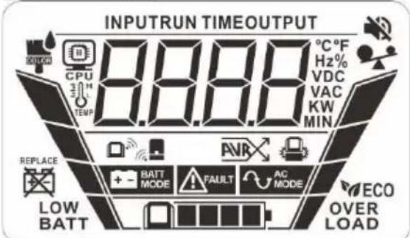 PowerWalker VI 1000 GXB - Opération - 1