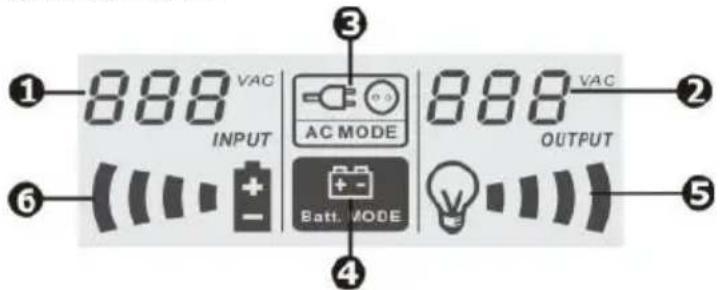 PowerWalker VI 650 LCD - Vue d'ensemble du produit - 2