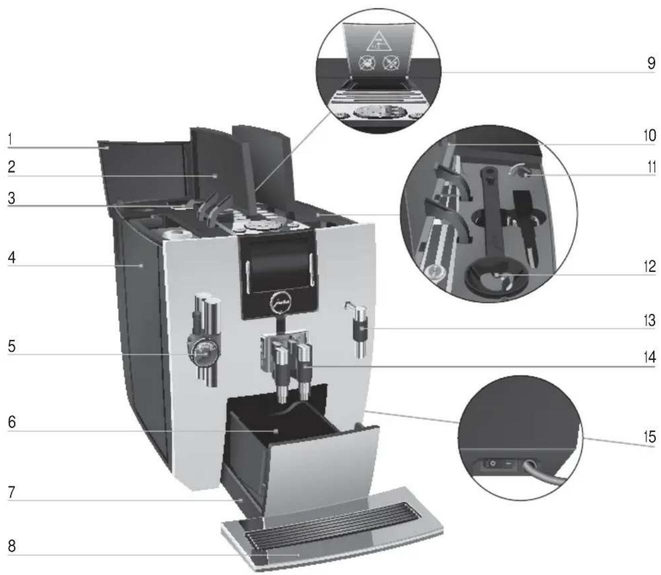 JURA IMPRESSA J9.4 One Touch TFT - Éléments de commande - 1