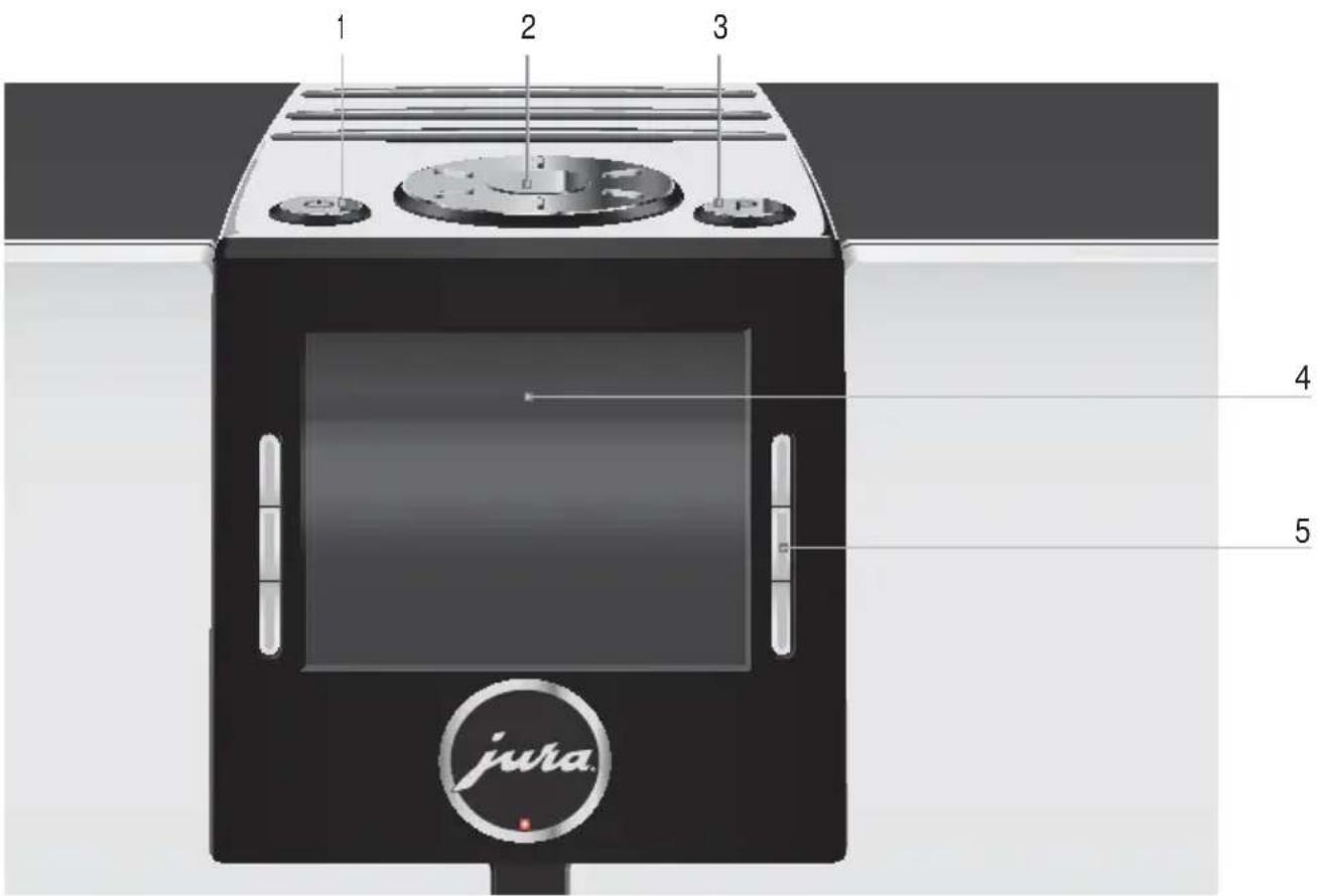 JURA IMPRESSA J9.4 One Touch TFT - Éléments de commande - 2