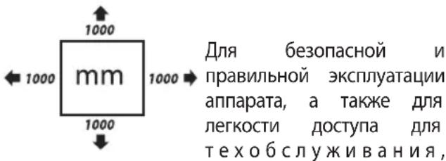 Lavor GV Vesuvio - Соблюдение свободных расстояний до предметов - 1