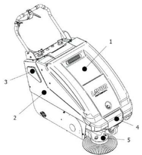 Lavor SWL900ST - ● PROTEZIONI DI SICUREZZA: - 1