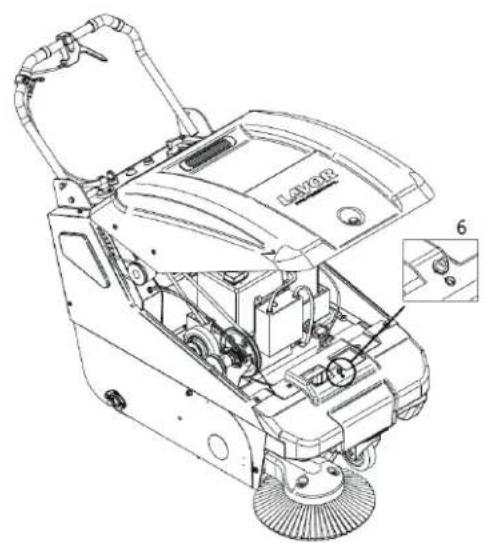 Lavor SWL900ST - ● PROTEZIONI DI SICUREZZA: - 2