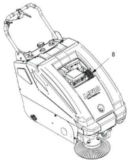 Lavor SWL900ST - IT - 1