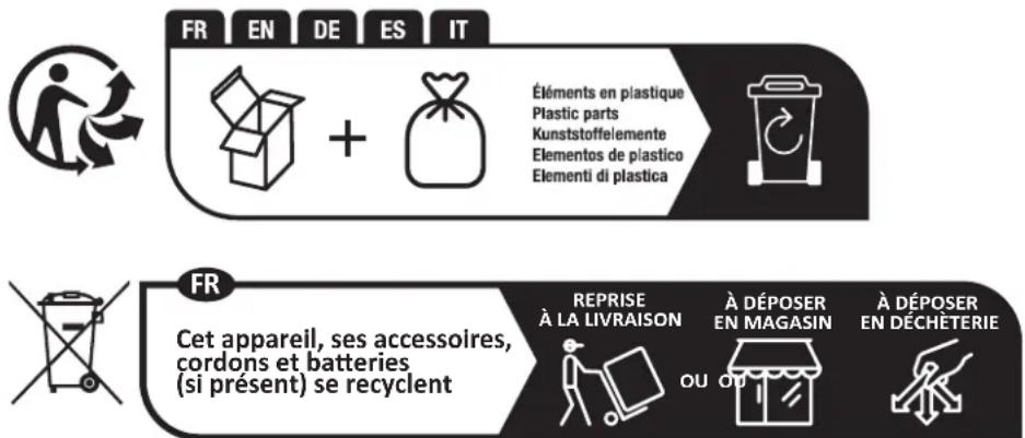 Lavor SWL900ST - LE DEMANTELEMENT OU LA DEMOLITION DE LA MACHINE DOIT ETRE EFFECTUE PAR LE POSSESSEUR EN RESPECTANT TOUT A FAIT LES NORMES EN VIGUEUR. ON CONSEILLE DE FAIRE APPEL A LA SOCIETES SPECIALISEES DANS CE SECTEUR. - 2
